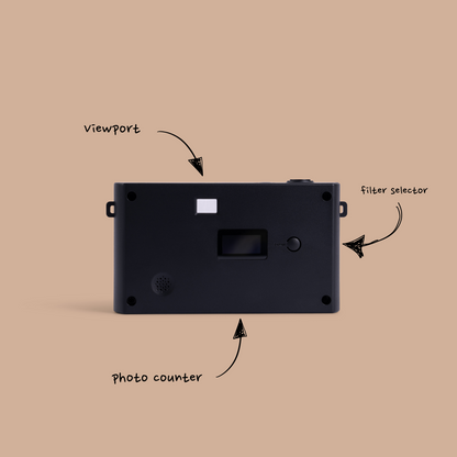 KLIK™️ Screen-Free Camera