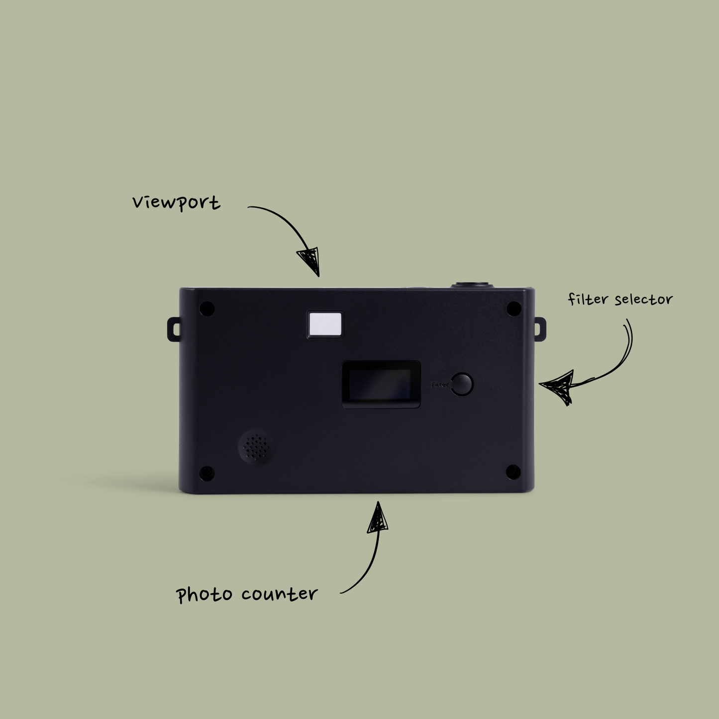 KLIK™️ Screen-Free Camera