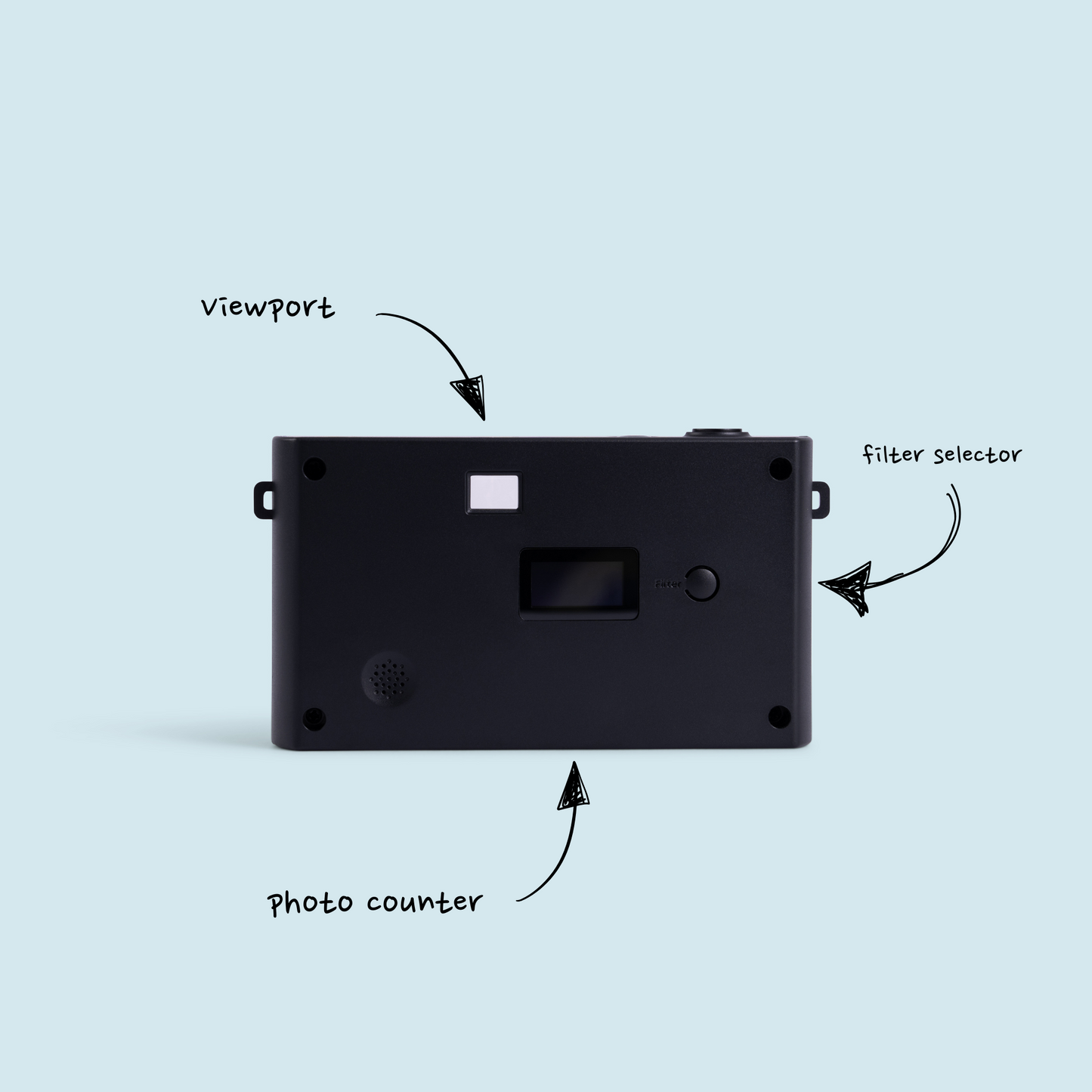 KLIK™️ Screen-Free Camera