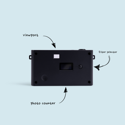 KLIK™️ Screen-Free Camera