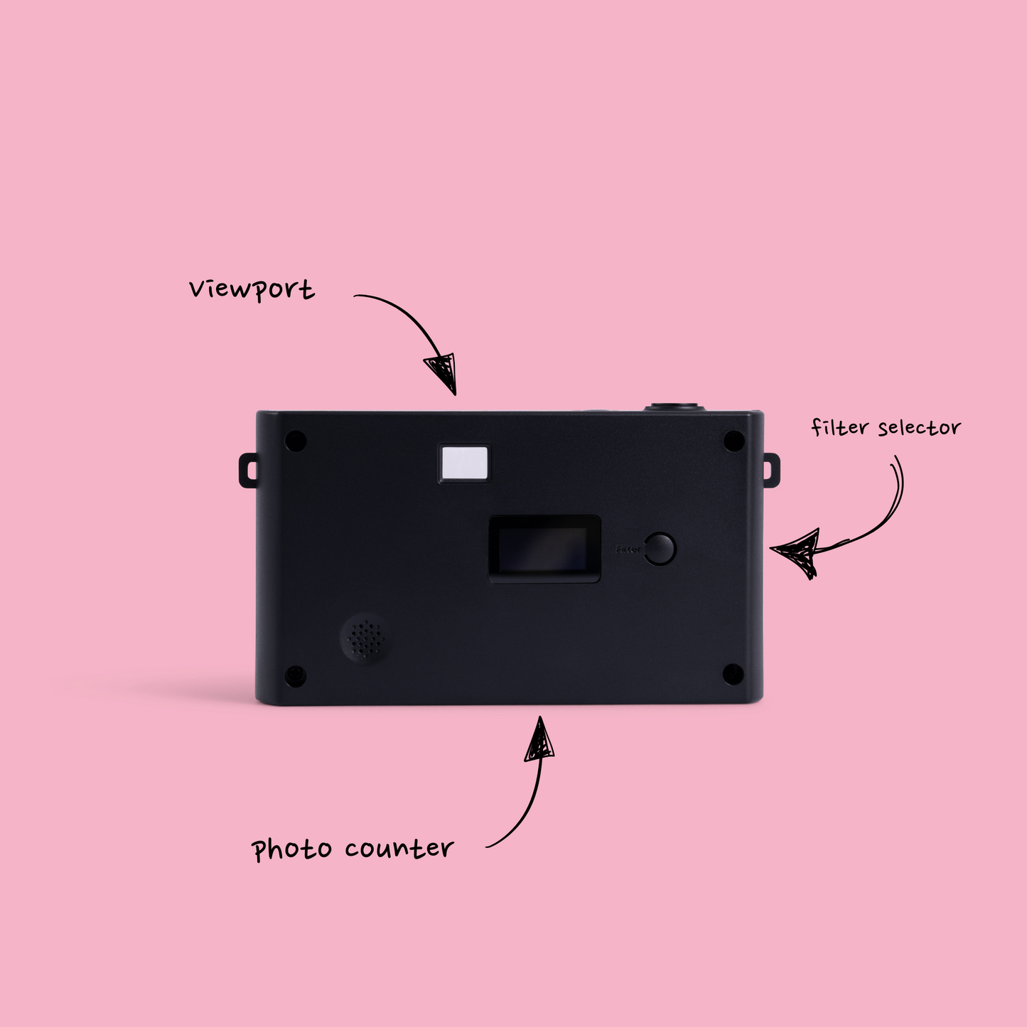 KLIK™️ Screen-Free Camera
