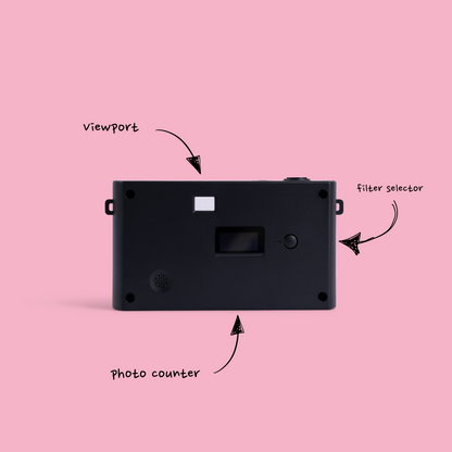KLIK™️ Screen-Free Camera