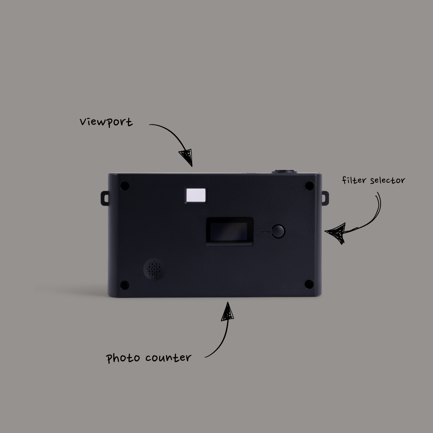 KLIK™️ Screen-Free Camera