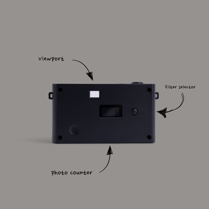 KLIK™️ Screen-Free Camera