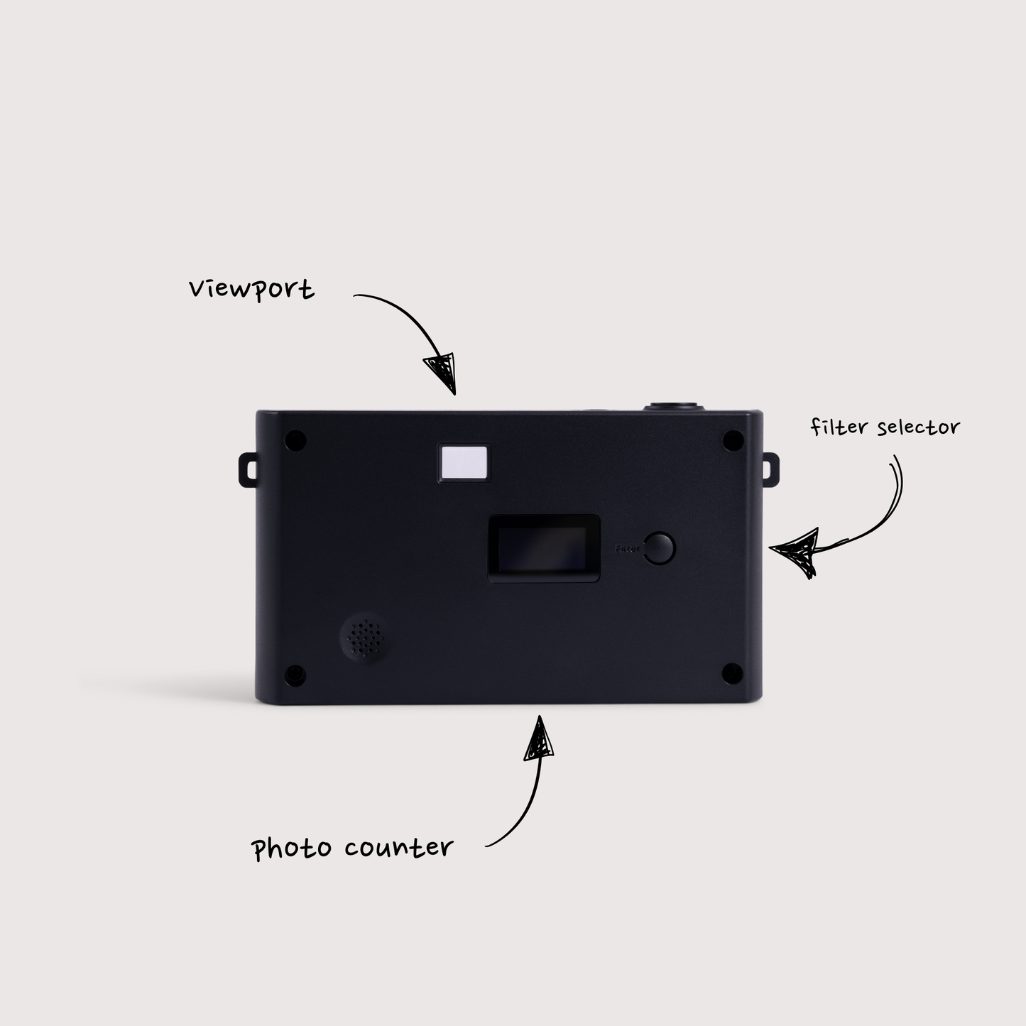 KLIK™️ Screen-Free Camera