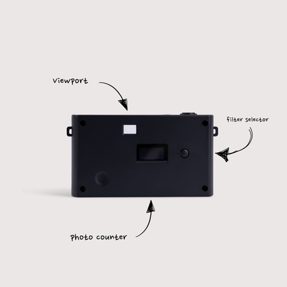 KLIK™️ Screen-Free Camera