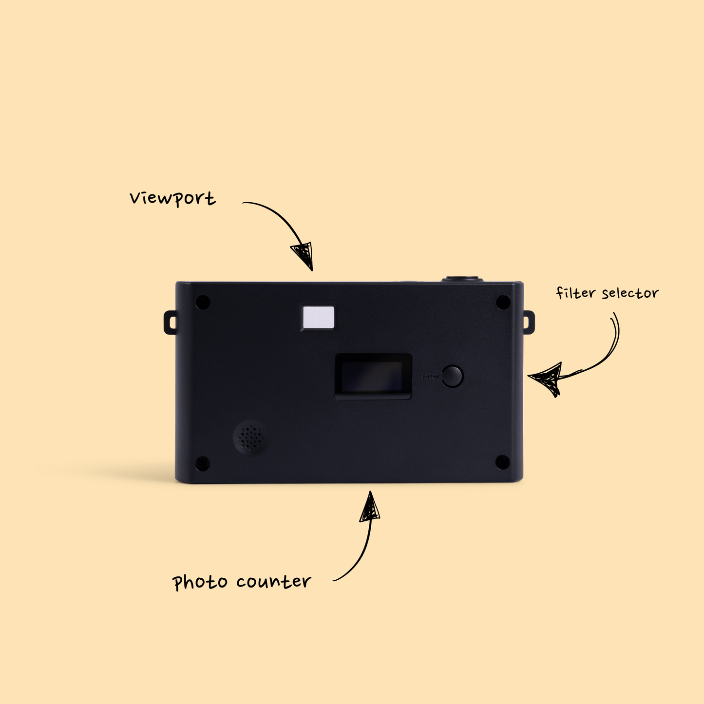 KLIK™️ Screen-Free Camera