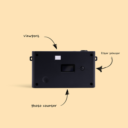 KLIK™️ Screen-Free Camera